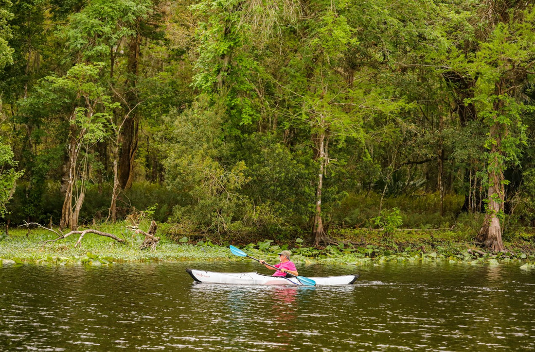 Exploring Kayak Skegs and Rudders: A Comprehensive Guide to Tracking and Maneuverability