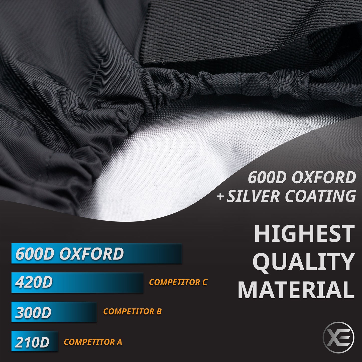 Heavy Duty Kayak Cover with 600D Oxford Fabric (Fits 7.8-18ft) for UV Protection, Waterproof and Dustproof - Compatible with Canoe